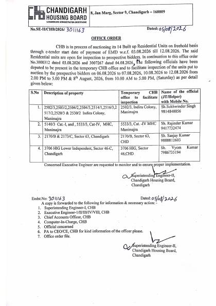 First page of Office Order - Inspection Duties (05.08.2026)
