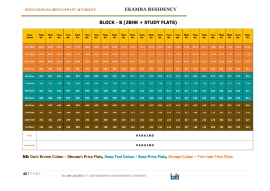 First page of Schedule-A: every apartment number, shaded by price band