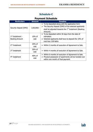 First page of Schedule-C: the payment schedule, one page