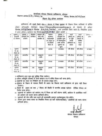 Advertisement 634: four residential plots