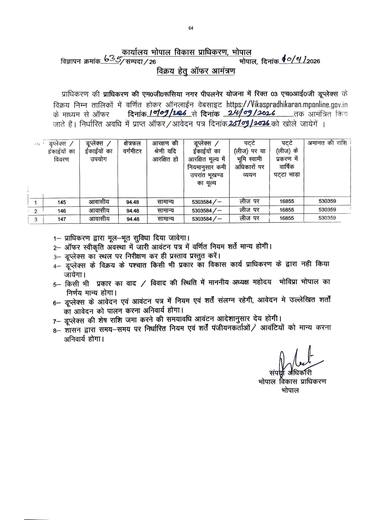 Advertisement 635: three HIG duplexes on lease