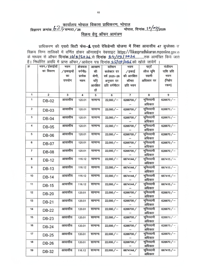 Aero Residency: all 47 duplexes