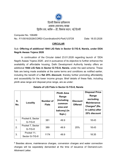 Circular of 18 March 2026: 1,944 more LIG flats in Sector G-7 and G-8, Narela, on the same terms