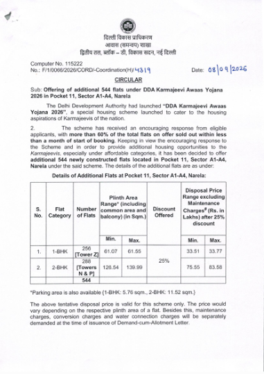 Circular of 8 September 2026: 544 more flats in Pocket 11, Sector A1-A4, Narela, booking from 14 September, on the same 25% discount