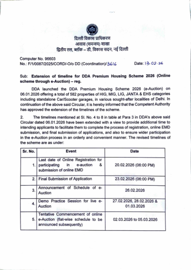 Extension of the auction timeline