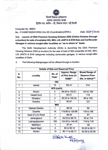 Launch circular: the scheme, the reserve prices and the terms