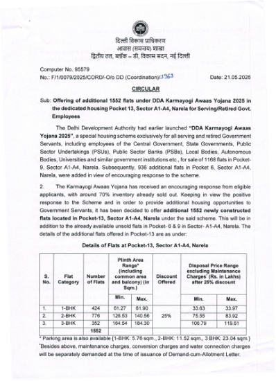 The offer of 1,552 flats in Pocket-13