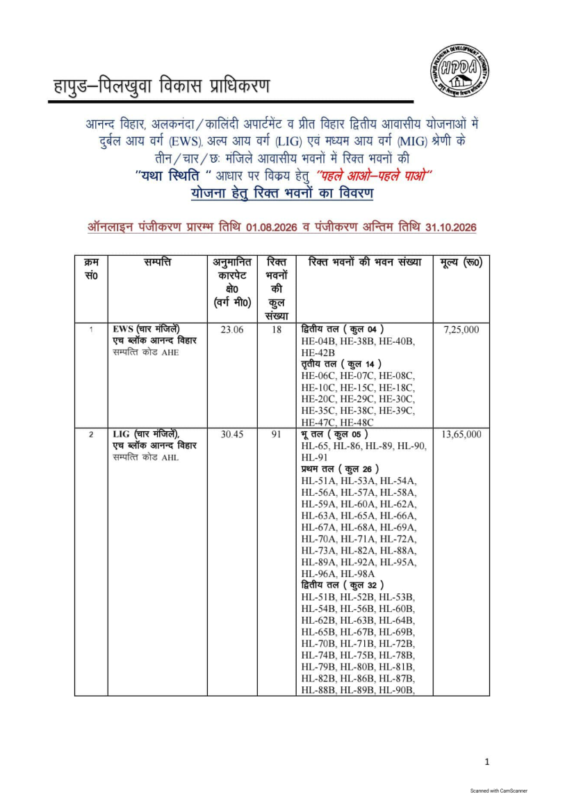Every vacant flat: block, floor, the flat numbers themselves, and the price. 570 in all