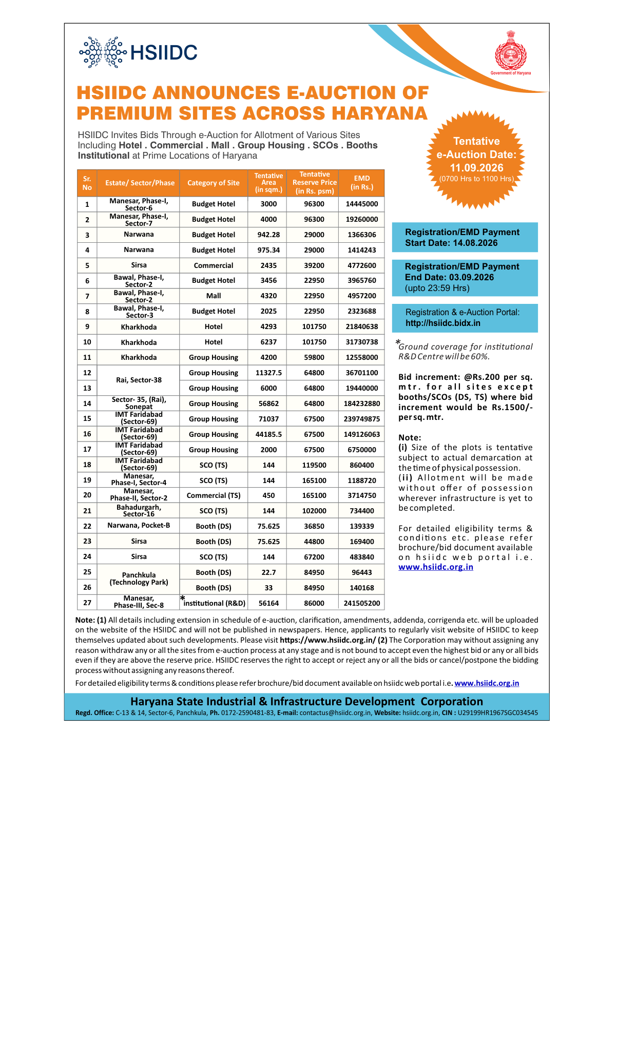 Advertisement: e-auction of premium sites across Haryana