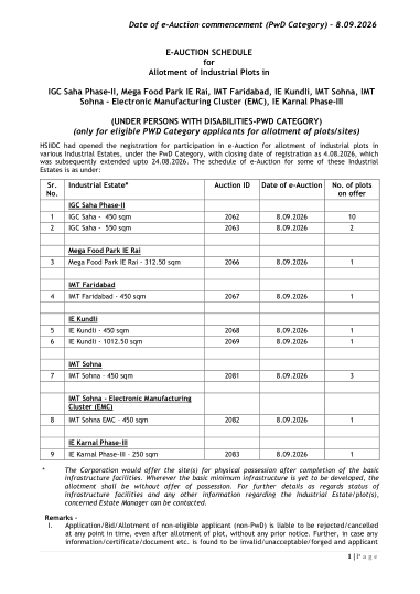 E-auction schedule for the PwD category, with the plots on offer