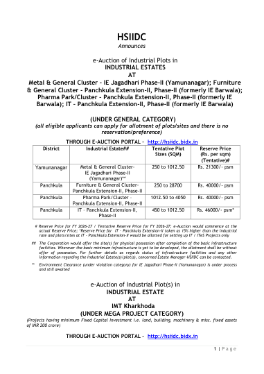 Advertisement: e-auction of industrial plots at Jagadhari Phase-II and other estates
