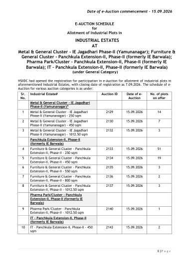 E-auction schedule: registration window, EMD dates and the day bidding opens