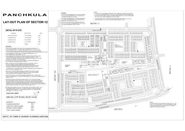 Sector 12, Panchkula - HSVP layout and demarcation plan