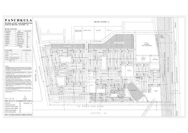 Sector 25, Panchkula - HSVP layout and demarcation plan