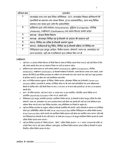 Scheme 141: Part I, the invitation