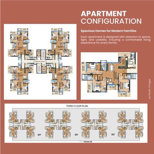 Apartment configuration: the 3BHK plus servant unit plan, the floor cluster and the third floor plan