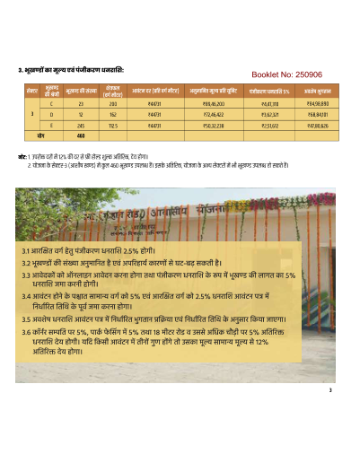 Price of plots and registration amount: each category, how many plots, the rate and the tentative cost