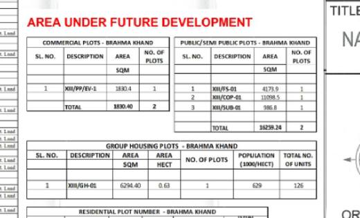 The 148 plots under future development