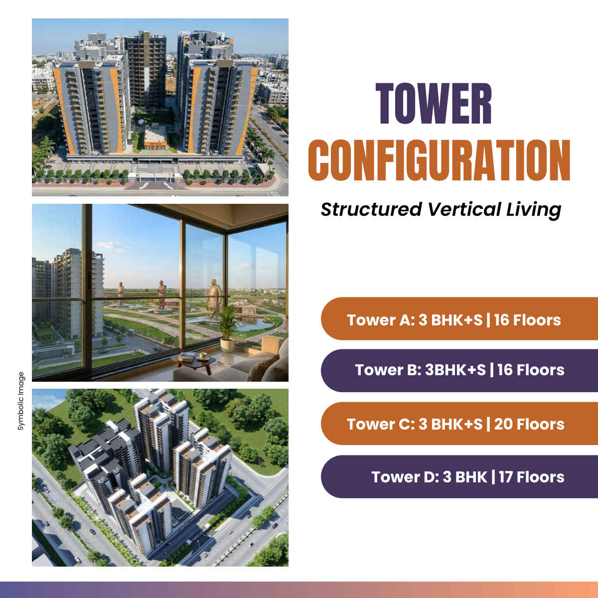 Tower configuration: Tower A and B 3BHK plus study over 16 floors, Tower C over 20, Tower D 3BHK over 17