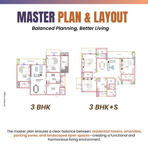 Unit plans: the 3BHK and the 3BHK plus study, drawn side by side with room dimensions
