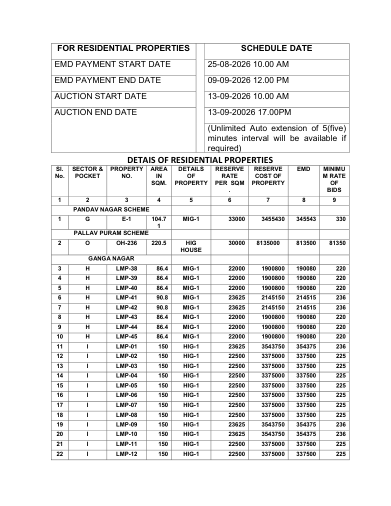 67 residential plots, with schedule