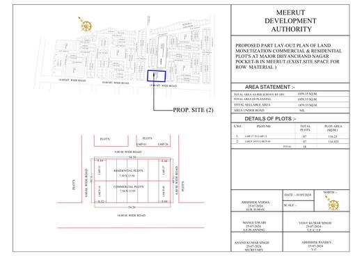 Commercial and residential plots, Major Dhyanchand Nagar Pocket-B