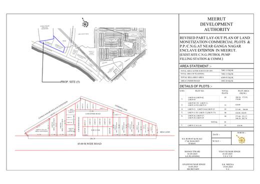 Commercial plots and petrol/CNG pump, Ganga Nagar Enclave Extension