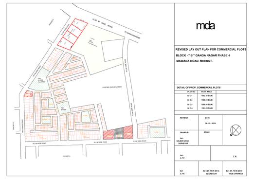 Commercial plots, Block B, Ganga Nagar Phase-I, Mawana Road