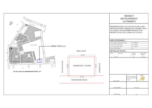 Community centre plot, Ganga Nagar Phase-I Pocket-B