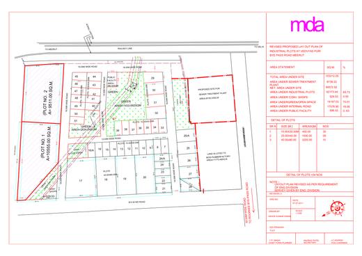 Industrial plots, Vedvyas Puri, Bye Pass Road