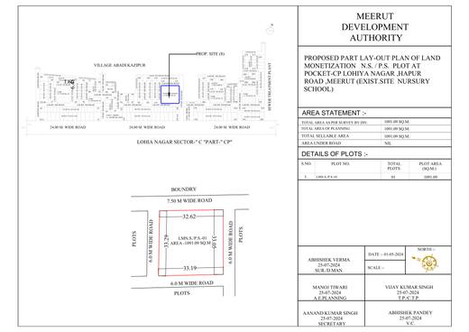 Nursery and primary school plot, Pocket-CP, Lohiya Nagar, Hapur Road