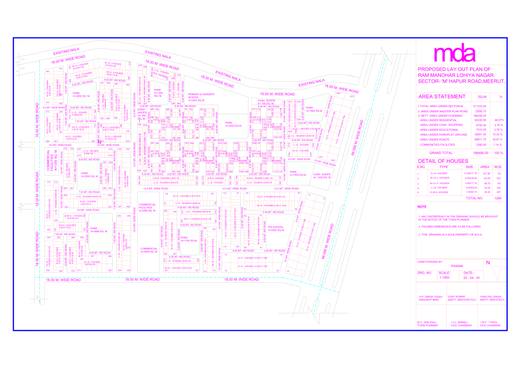 Ram Manohar Lohiya Nagar, Sector-M, Hapur Road