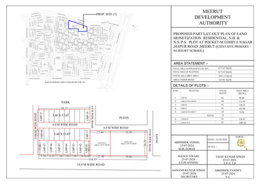 Residential, nursing home and school plots, Pocket-M, Lohiya Nagar, Hapur Road