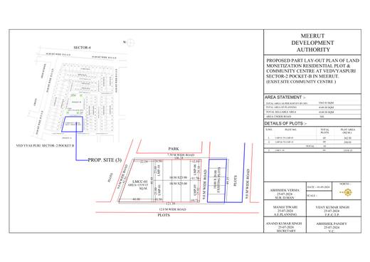 Residential plot and community centre, Vedvyaspuri Sector-2 Pocket-B