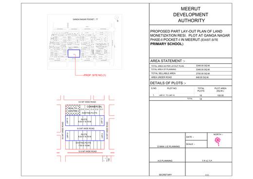 Residential plot, Ganga Nagar Phase-II Pocket-I