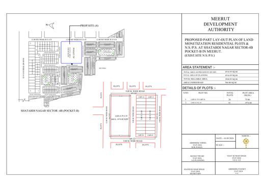 Residential plots and nursery/primary school, Shatabdi Nagar Sector-4B Pocket-B
