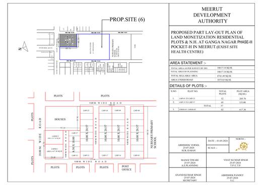 Residential plots and nursing home, Ganga Nagar Phase-III Pocket-H