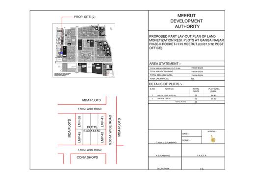 Residential plots, Ganga Nagar Phase-III Pocket-H