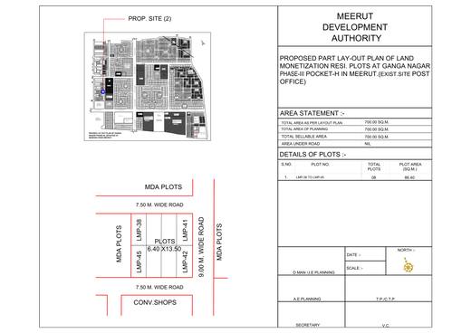 Residential plots, Ganga Nagar Phase-III Pocket-H