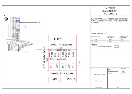 Residential plots, Pocket-X, Ganga Nagar Extension