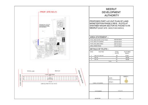Residential plots, Shatabdi Nagar Sector-4C Pocket-A