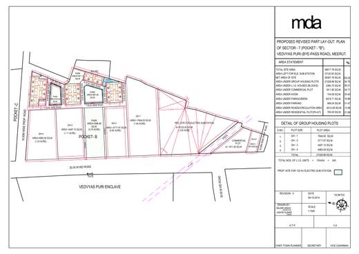 Sector-7 Pocket-B, Vedvyas Puri — group housing, LIG blocks and commercial plot