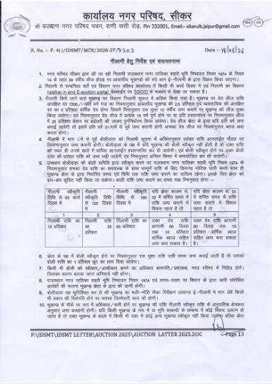 Instructions and terms: 99-year lease under the Rajasthan Municipality Urban Land Disposal Rules 1974