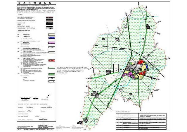 Barwala, Hisar district - final development plan 2041, Town and Country Planning Haryana