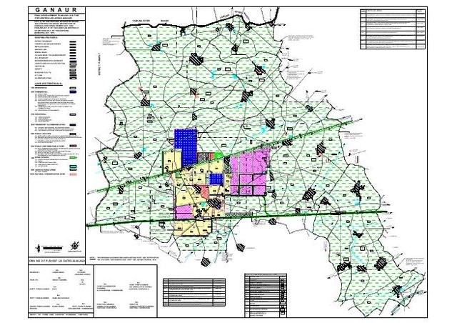 Ganaur, Sonipat district - final development plan 2041, Town and Country Planning Haryana
