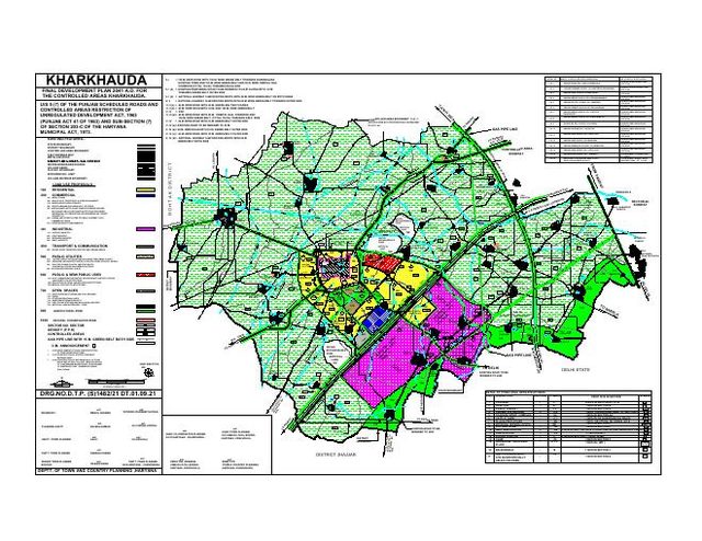 Kharkhauda, Sonipat district - final development plan 2041, Town and Country Planning Haryana
