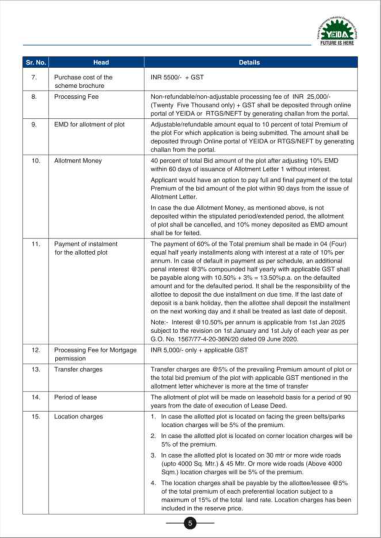 The scheme at a glance