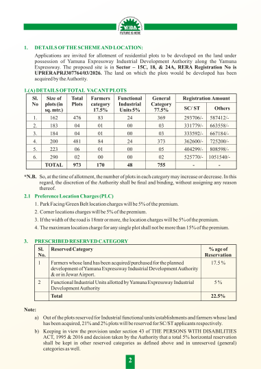 Terms and conditions of allotment: plot sizes and reservation, premium and payment, lease rent, eligibility, the draw, cancellation, mortgage and transfer